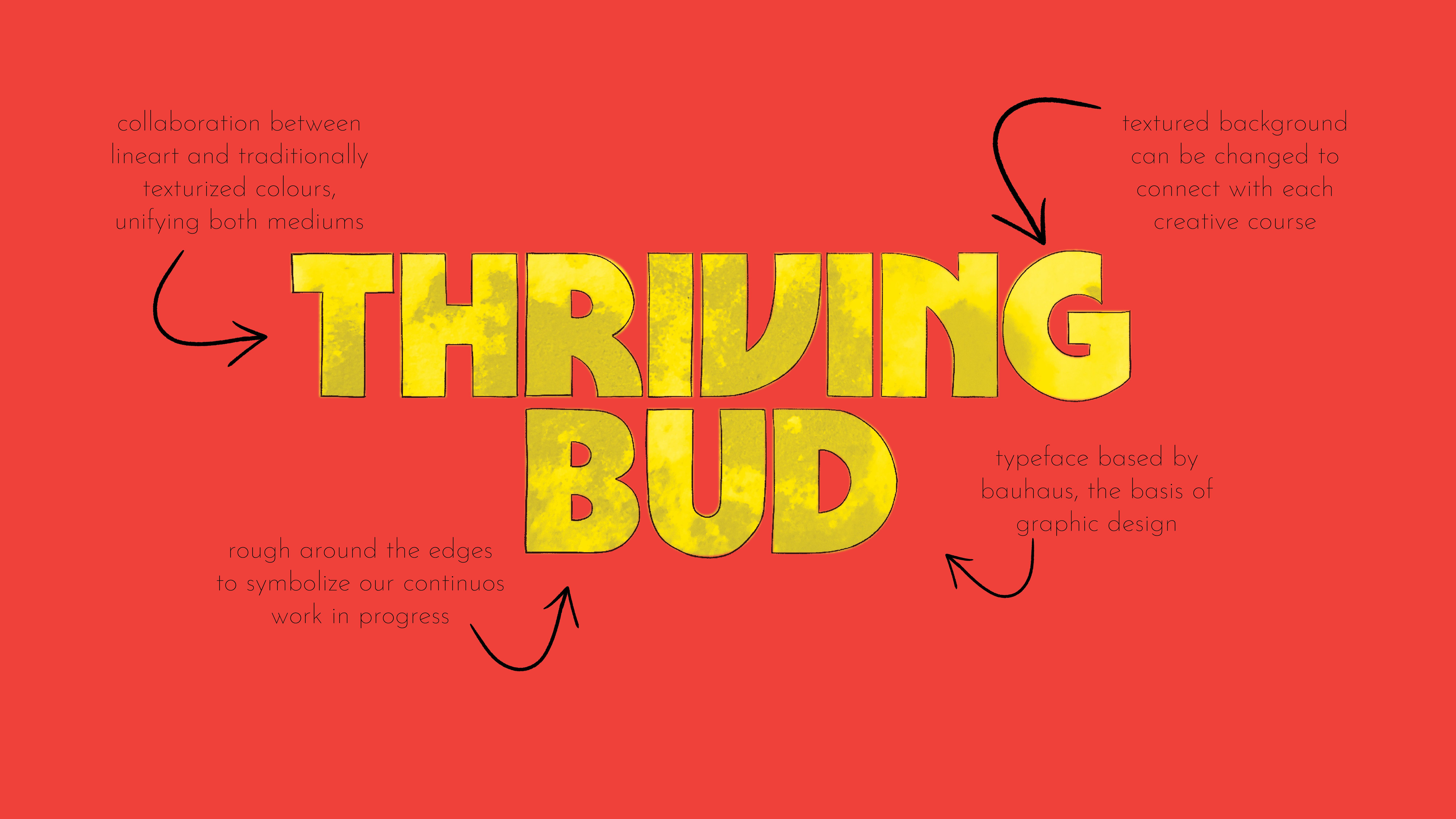 Thriving Bud Proposal 2